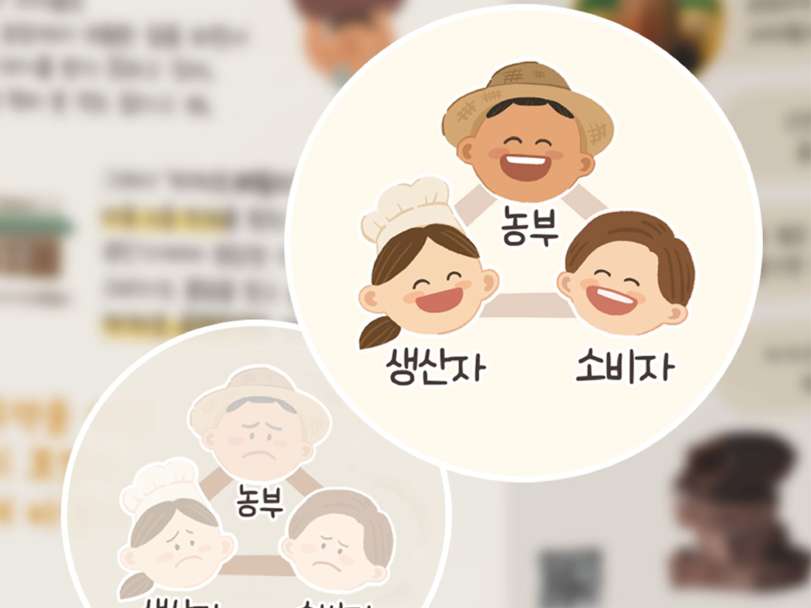 카카오 패밀리 교재 작업 5